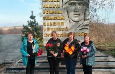 Мероприятия, в рамках Дня единых действий в память о геноциде советского народа нацистами и их пособниками в период Великой Отечественной войны 1941 – 1945 годов